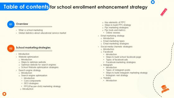 Table Of Contents For School Enrollment Enhancement Strategy SS V