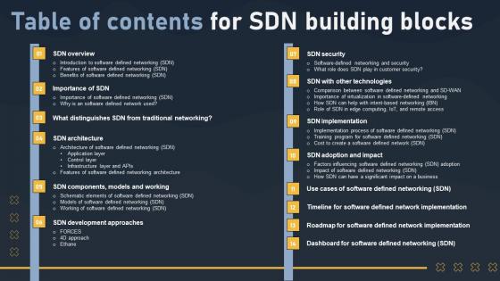 Table Of Contents For SDN Building Blocks Topics Pdf Table Of Contents For SDN Building Blocks Topics Pdf