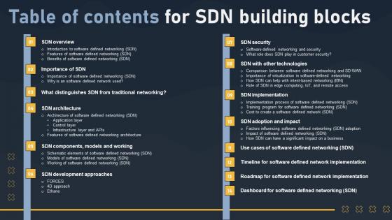 Table Of Contents For SDN Building Blocks Topics Pdf