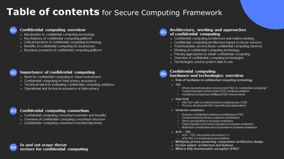 Table Of Contents For Secure Computing Framework Information Pdf