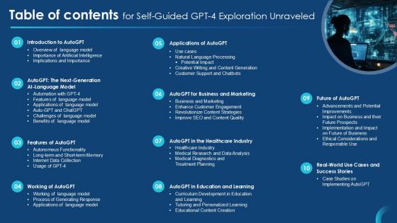 Table Of Contents For Self Guided GPT 4 Exploration Unraveled PPT Sample CHATGPT SS V Table Of Contents For Self Guided GPT 4 Exploration Unraveled PPT Sample CHATGPT SS V
