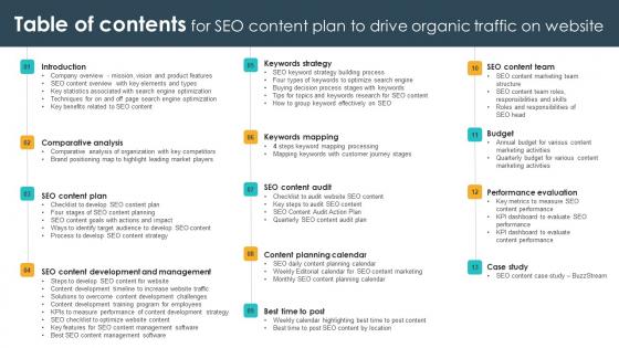 Table Of Contents For Seo Content Plan To Drive Organic Traffic On Website Strategy SS V