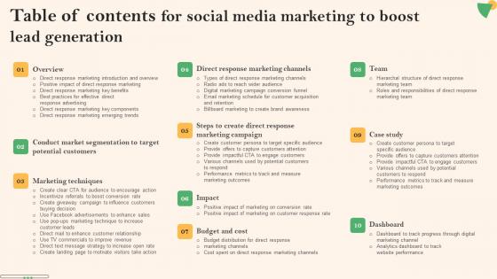 Table Of Contents For Social Media Marketing To Boost Lead Generation Designs Pdf