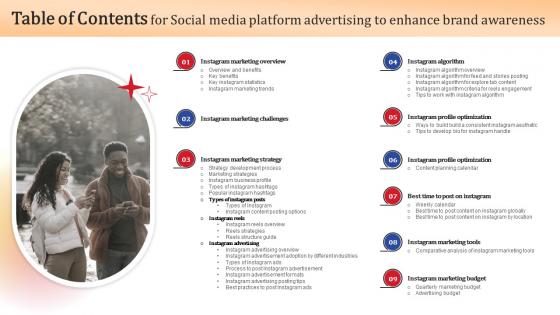 Table Of Contents For Social Media Platform Advertising To Enhance Brand Awareness Information Pdf
