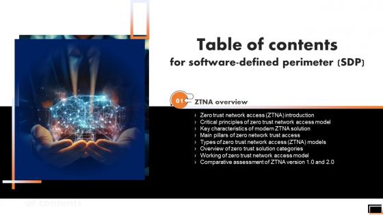 Table Of Contents For Software Defined Perimeter SDP Table Of Contents For Software Defined Perimeter SDP