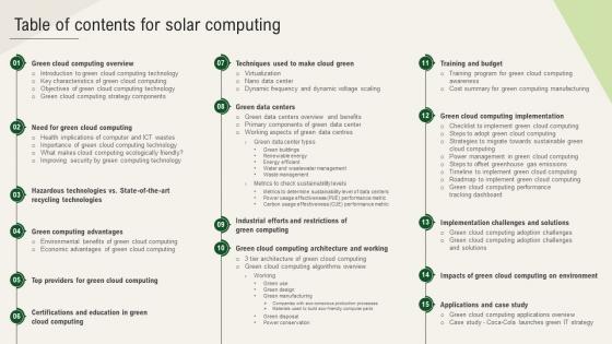 Table Of Contents For Solar Computing Ppt File Graphics Template Table Of Contents For Solar Computing Ppt File Graphics Template
