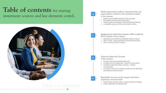 Table Of Contents For Startup Investment Sources And Key Elements Portrait Pdf