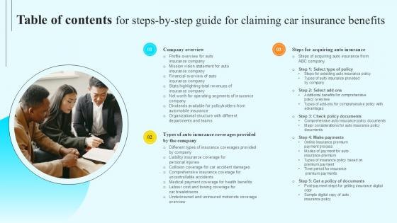 Table Of Contents For Steps By Step Guide For Claiming Car Insurance Benefits PPT Presentation Table Of Contents For Steps By Step Guide For Claiming Car Insurance Benefits PPT Presentation