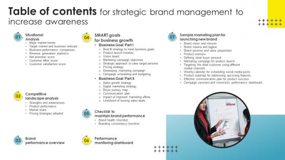 Table Of Contents For Strategic Brand Management To Increase Infographics Pdf