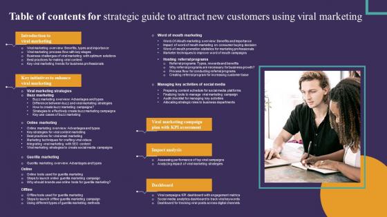 Table Of Contents For Strategic Guide To Attract New Customers Using Viral Marketing Ideas Pdf