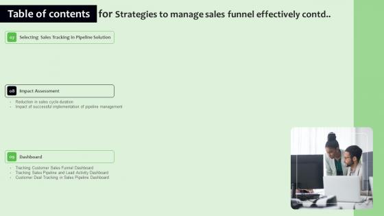 Table Of Contents For Strategies To Manage Sales Funnel Effectively Portrait Pdf