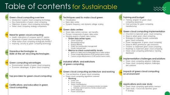 Table Of Contents For Sustainable Ppt Powerpoint Infographics
