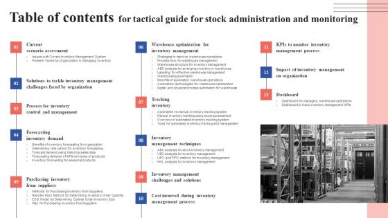 Table Of Contents For Tactical Guide For Stock Administration And Monitoring Ideas Pdf