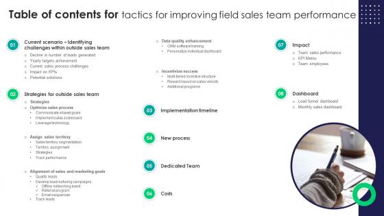 Table Of Contents For Tactics For Improving Field Sales Team Performance SA SS V Table Of Contents For Tactics For Improving Field Sales Team Performance SA SS V