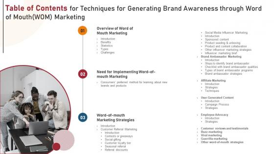 Table Of Contents For Techniques For Generating Brand Awareness Through Word Of Mouth Professional Pdf