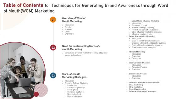 Table Of Contents For Techniques For Generating Brand Awareness Through Word Of Mouth Professional Pdf Table Of Contents For Techniques For Generating Brand Awareness Through Word Of Mouth Professional Pdf