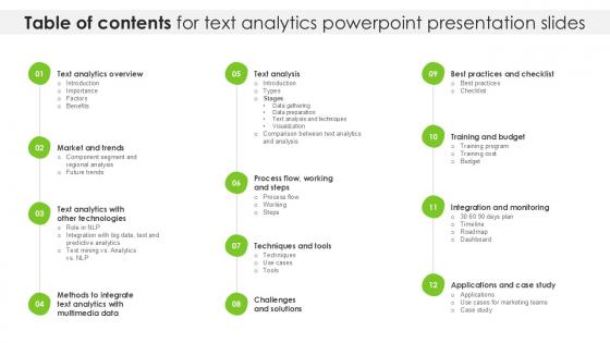 Table Of Contents For Text Analytics Powerpoint Presentation Slides PPT Sample SS Table Of Contents For Text Analytics Powerpoint Presentation Slides PPT Sample SS
