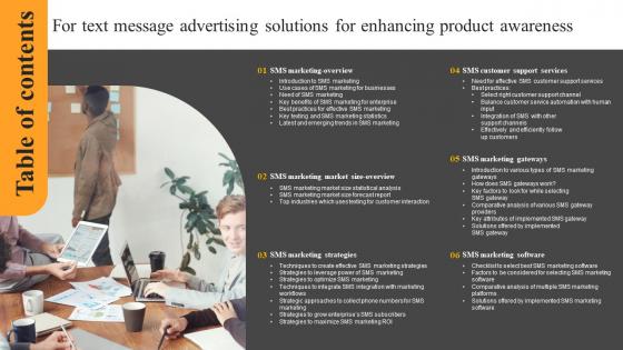 Table Of Contents For Text Message Advertising Solutions Enhancing Product Awareness Formats Pdf