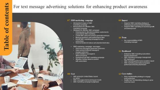 Table Of Contents For Text Message Advertising Solutions Enhancing Product Awareness Formats Pdf