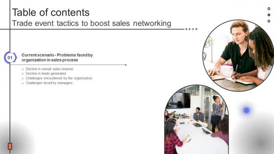 Table Of Contents For Trade Event Tactics To Boost Sales Networking SA SS V