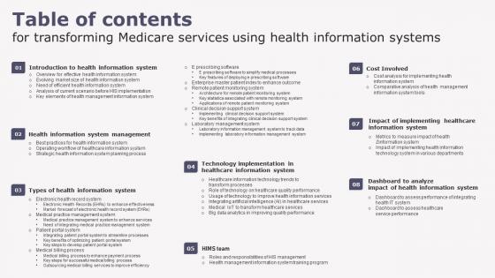 Table Of Contents For Transforming Medicare Services Using Health Information Systems Ideas Pdf