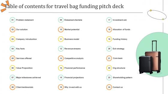 Table Of Contents For Travel Bag Funding Pitch Deck Table Of Contents For Travel Bag Funding Pitch Deck