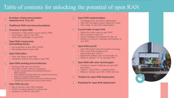 Table Of Contents For Unlocking The Potential Of Open RAN Structure Pdf