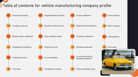 Table Of Contents For Vehicle Manufacturing Company Profile CP SS V