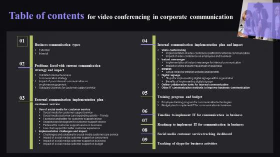 Table Of Contents For Video Conferencing In Corporate Communication Slides Pdf