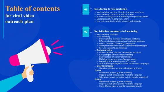 Table Of Contents For Viral Video Outreach Plan Clipart Pdf