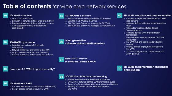 Table Of Contents For Wide Area Network Services Sample Pdf