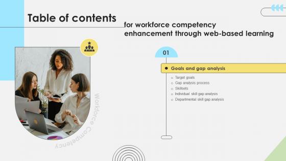 Table Of Contents For Workforce Competency Enhancement Through Web Based Learning DTE SS V Table Of Contents For Workforce Competency Enhancement Through Web Based Learning DTE SS V