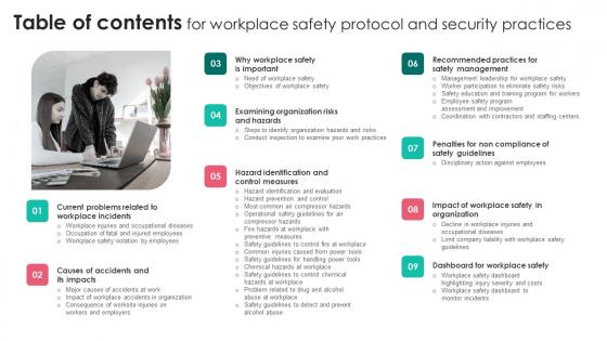 Table Of Contents For Workplace Safety Protocol And Security Practices Professional Pdf