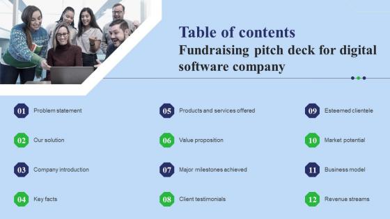 Table Of Contents Fundraising Pitch Deck For Digital Software Company Infographics Pdf