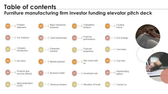 Table Of Contents Furniture Manufacturing Firm Investor Funding Ppt Presentation Table Of Contents Furniture Manufacturing Firm Investor Funding Ppt Presentation