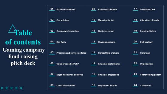 Table Of Contents Gaming Company Fund Raising Pitch Deck Brochure Pdf Table Of Contents Gaming Company Fund Raising Pitch Deck Brochure Pdf