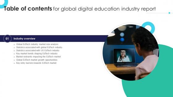 Table Of Contents Global Digital Education Industry Report IR SS V