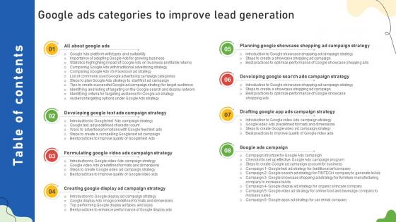 Table Of Contents Google Ads Categories To Improve Lead Generation MKT SS V