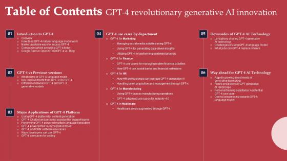 Table Of Contents GPT 4 Revolutionary Generative AI Innovation Template Pdf