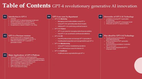 Table Of Contents GPT 4 Revolutionary Generative AI Innovation Template Pdf Table Of Contents GPT 4 Revolutionary Generative AI Innovation Template Pdf