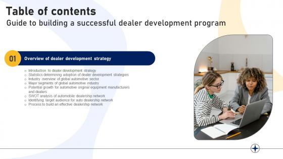 Table Of Contents Guide To Building A Successful Dealer Development Program Strategy SS V Table Of Contents Guide To Building A Successful Dealer Development Program Strategy SS V