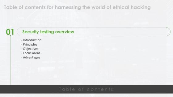 Table Of Contents Harnessing The World Of Ethical Hacking Ppt Slide Table Of Contents Harnessing The World Of Ethical Hacking Ppt Slide