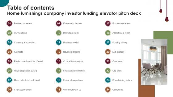 Table Of Contents Home Furnishings Company Investor Funding Ppt Sample Table Of Contents Home Furnishings Company Investor Funding Ppt Sample