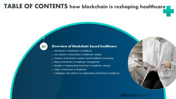 Table Of Contents How Blockchain Is Reshaping Healthcare BCT SS V Table Of Contents How Blockchain Is Reshaping Healthcare BCT SS V