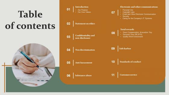 Table Of Contents HR Policy Overview Powerpoint Presentation Ppt Template Pdf