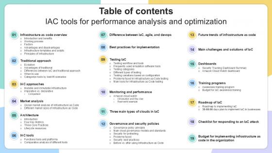 Table Of Contents IAC Tools For Performance Analysis And Optimization PPT PowerPoint Table Of Contents IAC Tools For Performance Analysis And Optimization PPT PowerPoint