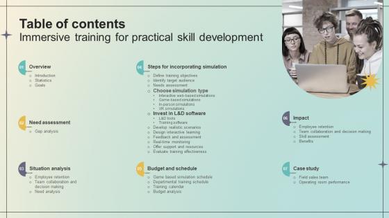 Table Of Contents Immersive Training For Practical Skill Development DTE SS V