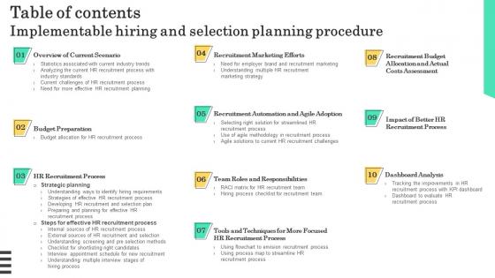 Table Of Contents Implementable Hiring And Selection Planning Procedure Summary Pdf