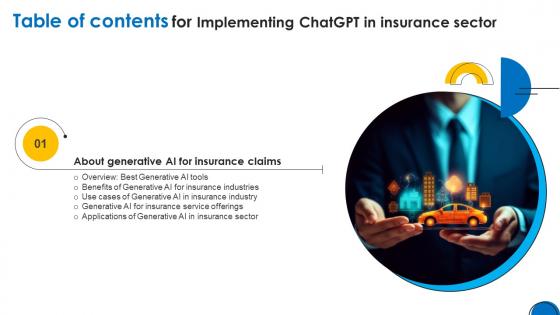Table Of Contents Implementing ChatGpt In Insurance Sector ChatGpt SS V Table Of Contents Implementing ChatGpt In Insurance Sector ChatGpt SS V
