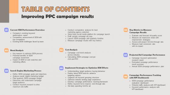 Table Of Contents Improving PPC Campaign Results Themes Pdf